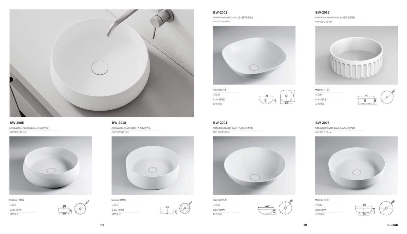 Countertop basin collection