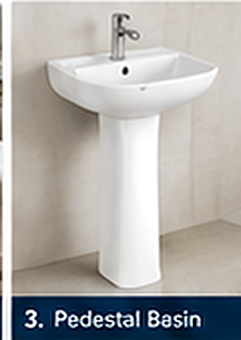 Pedestal Basin